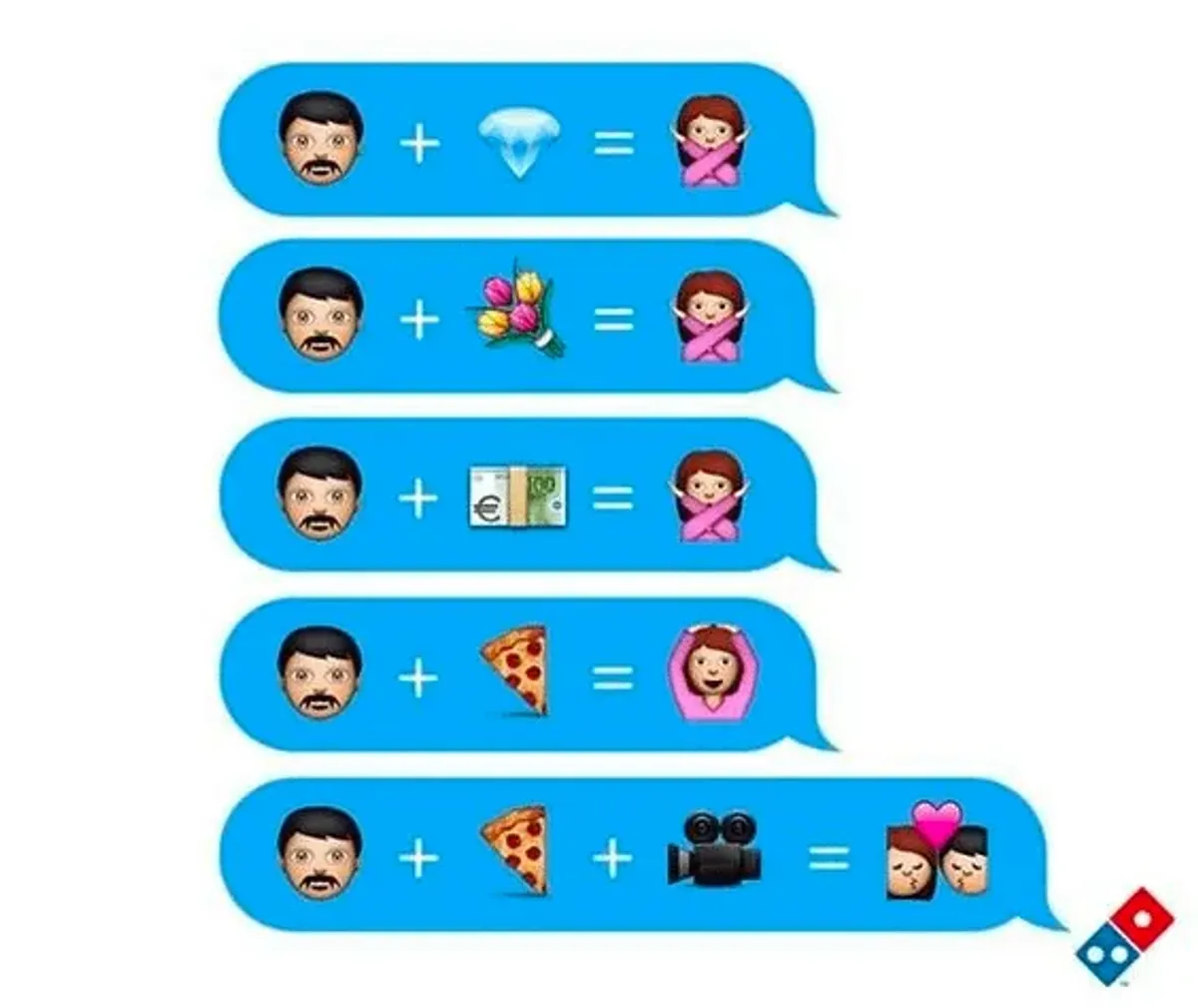 Domino's — Emoji rovnice lásky