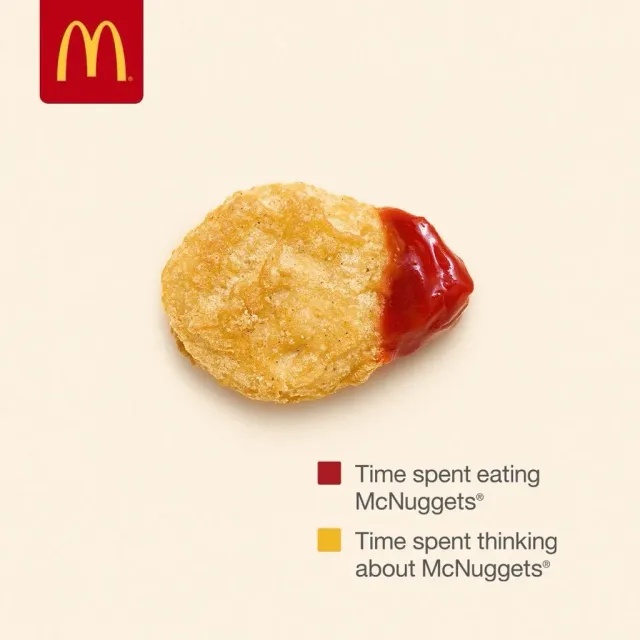 McDonald's — Time Spent Thinking About McNuggets