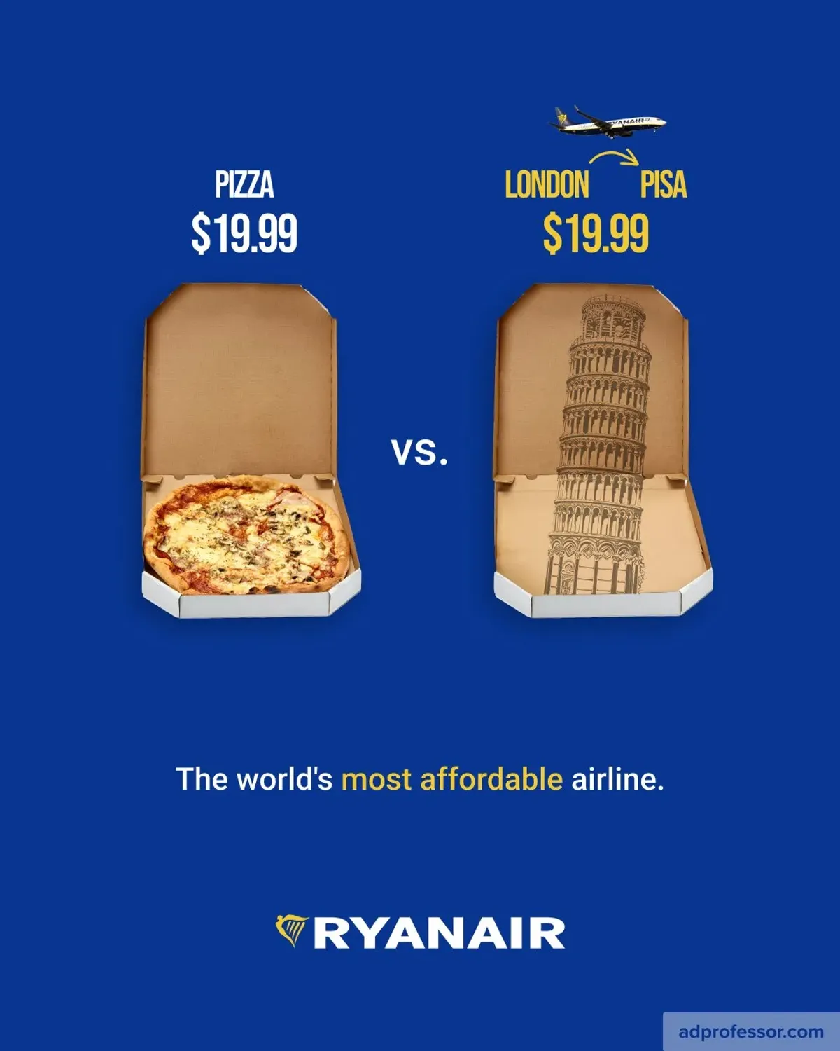 Ryanair — Pizza $19.99 vs. London→Pisa $19.99